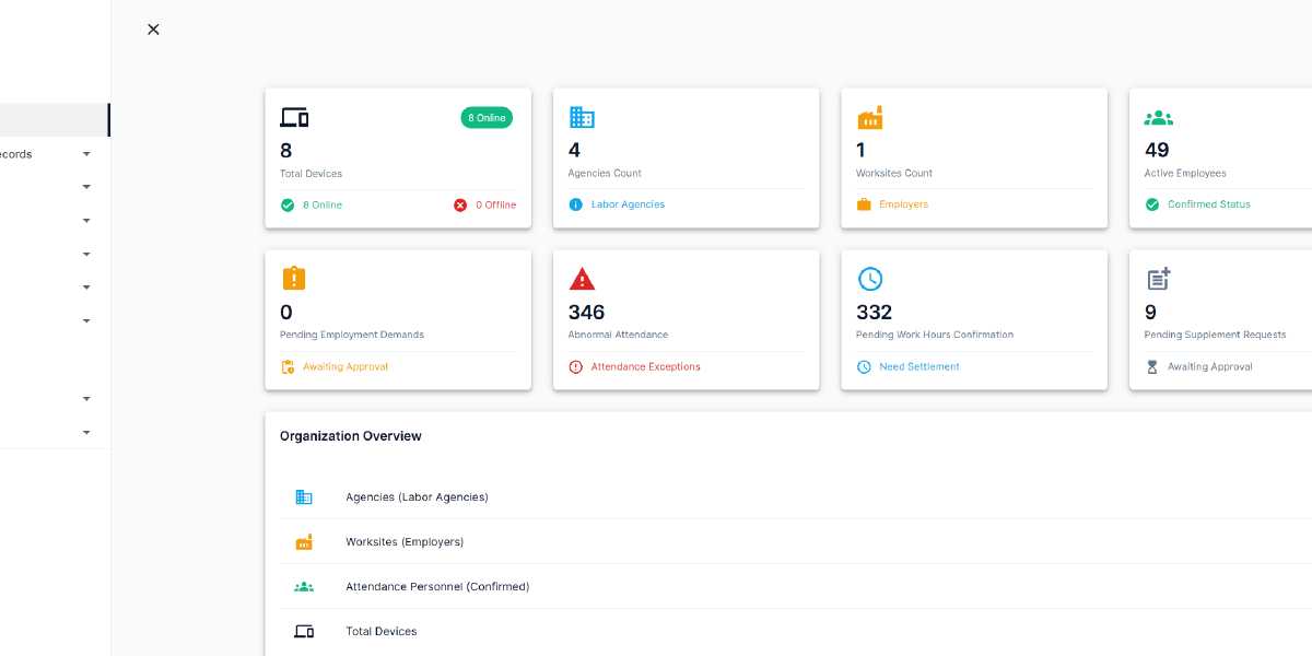 HR HUB - Integrated HR Cloud Platform