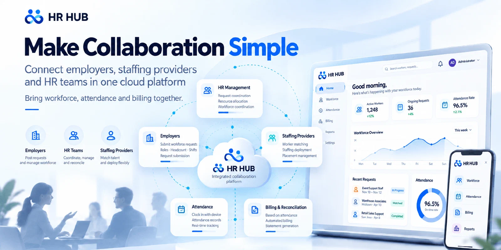 HR HUB: Connect People, Hours and Monthly Billing
