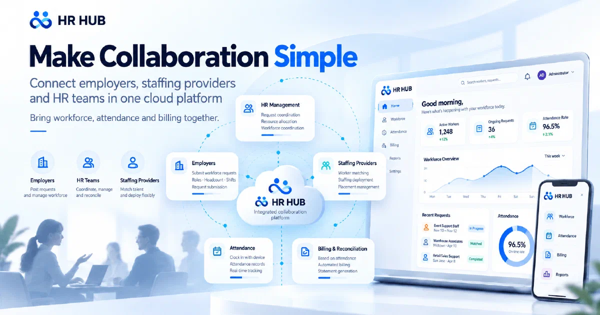 HR HUB: Connect People, Hours and Monthly Billing